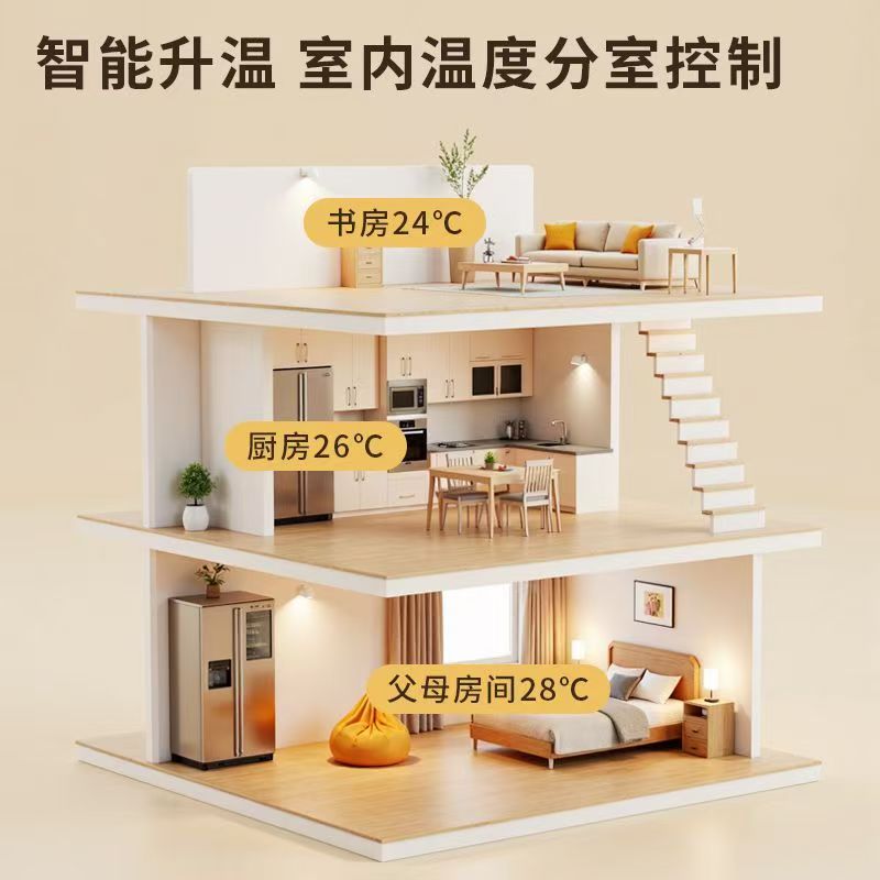 布拖县 石墨烯电地暖公司哪家好？户型适配方案指南